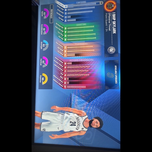 2k20 account ps4 96 ovr - Picture 2 of 3